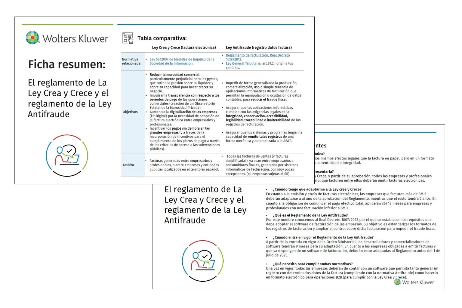 ficha resumen antifraude